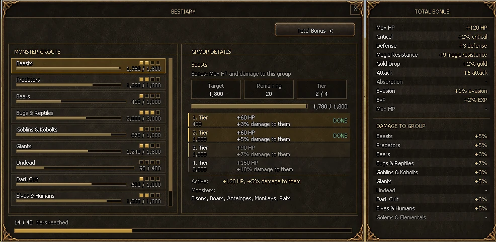 Justice Online Bestiary window with monster groups, tier rewards and the total bonus panel